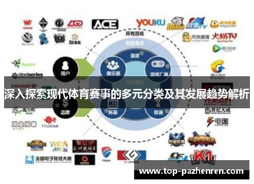 深入探索现代体育赛事的多元分类及其发展趋势解析
