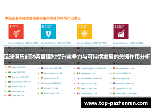 足球俱乐部财务管理对提升竞争力与可持续发展的关键作用分析