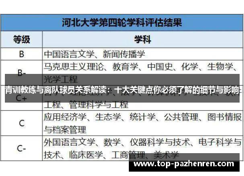 青训教练与离队球员关系解读:十大关键点你必须了解的细节与影响