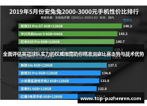 全面评估英冠球队实力的权威指南助你精准洞察比赛走势与战术优势 全面评估英冠球队实力的权威指南助你精准洞察比赛走势与战术优势