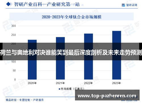 荷兰与奥地利对决谁能笑到最后深度剖析及未来走势预测